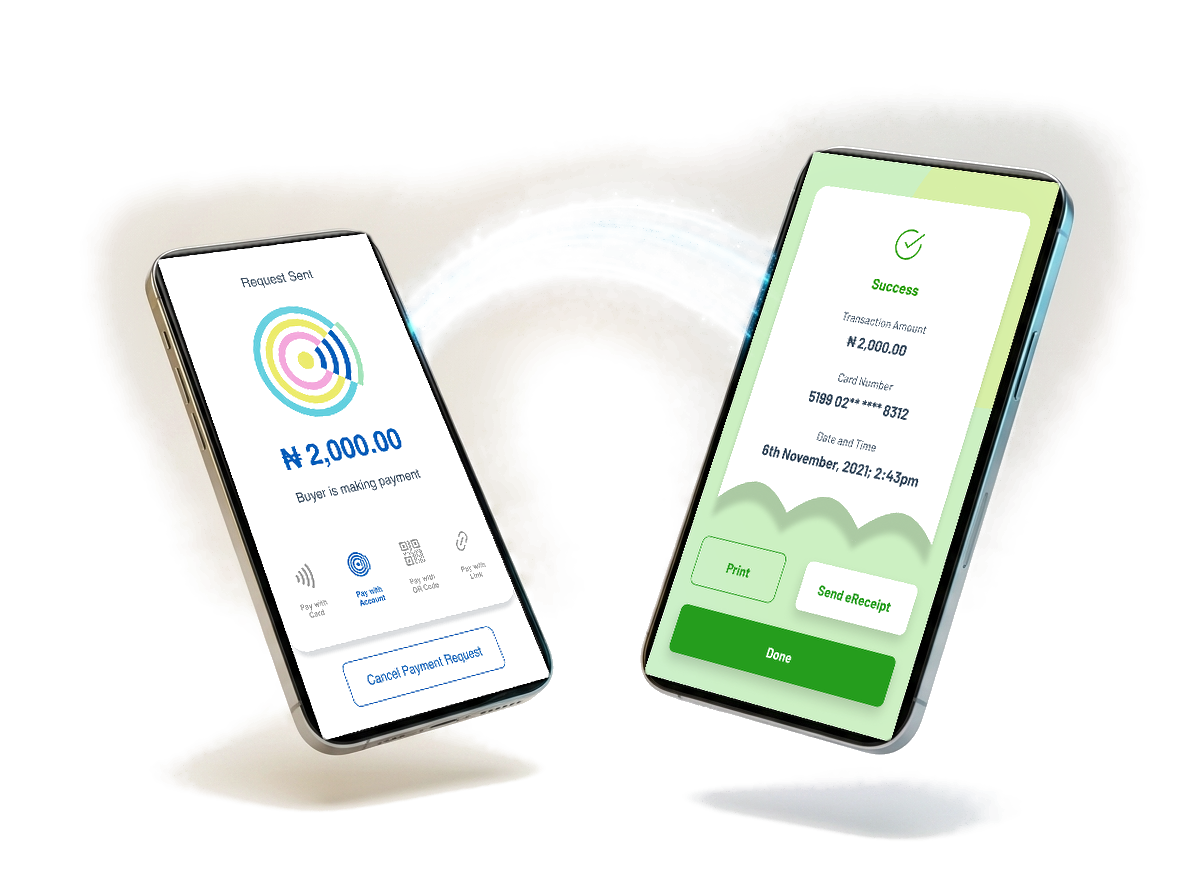 Two phones side by side: the left shows a Prophius payment request sent for ₦2,000, the right shows the payment received successfully, with an arc of light moving between them.
